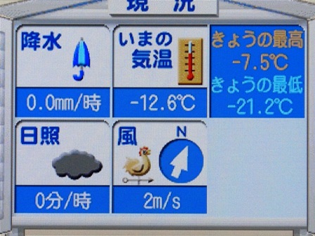 日本一寒い日